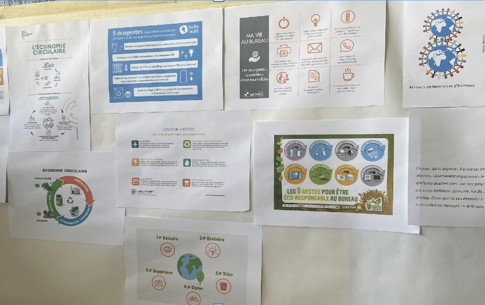 Tableau team building